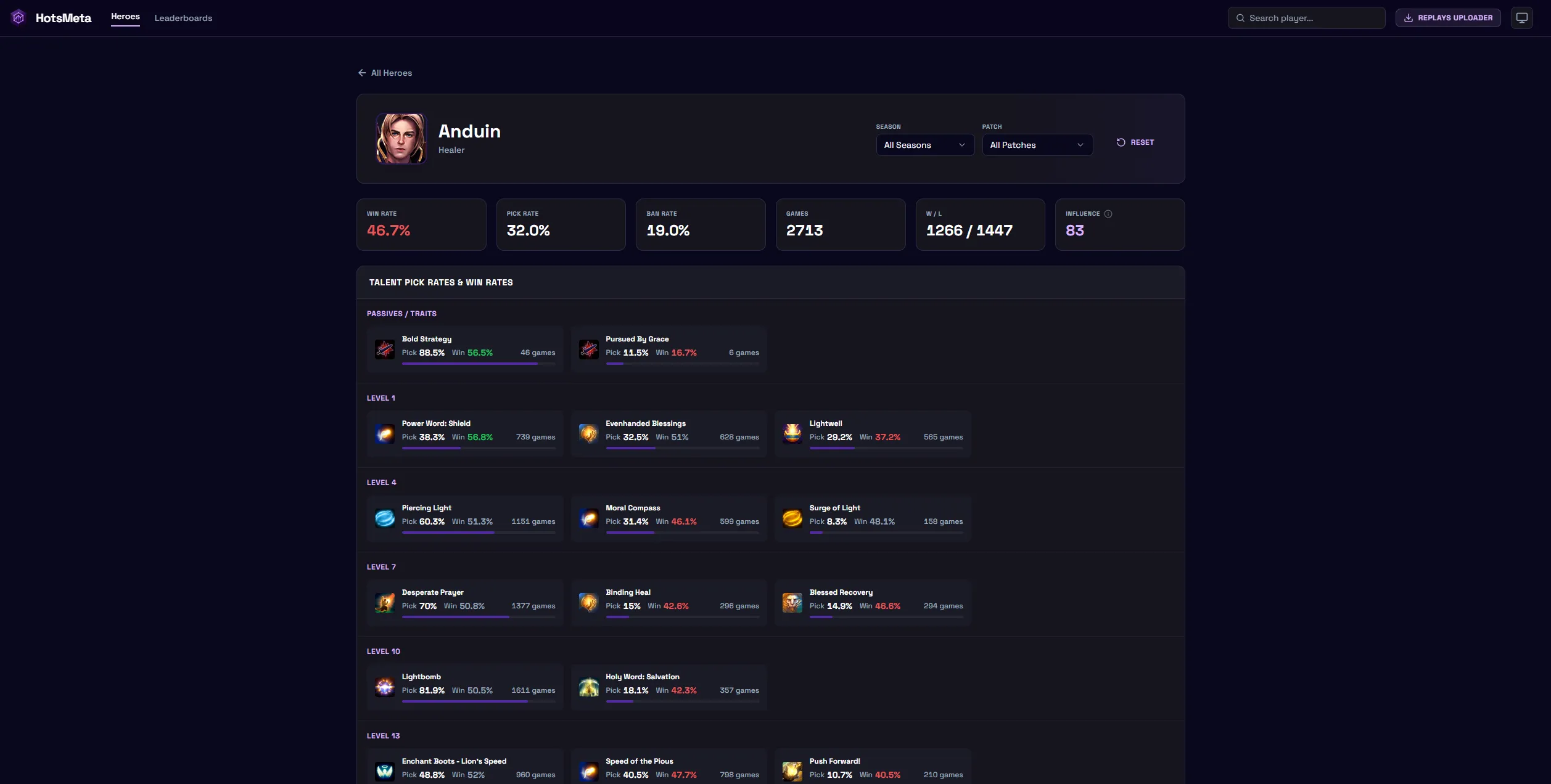 Hero Talent Analysis