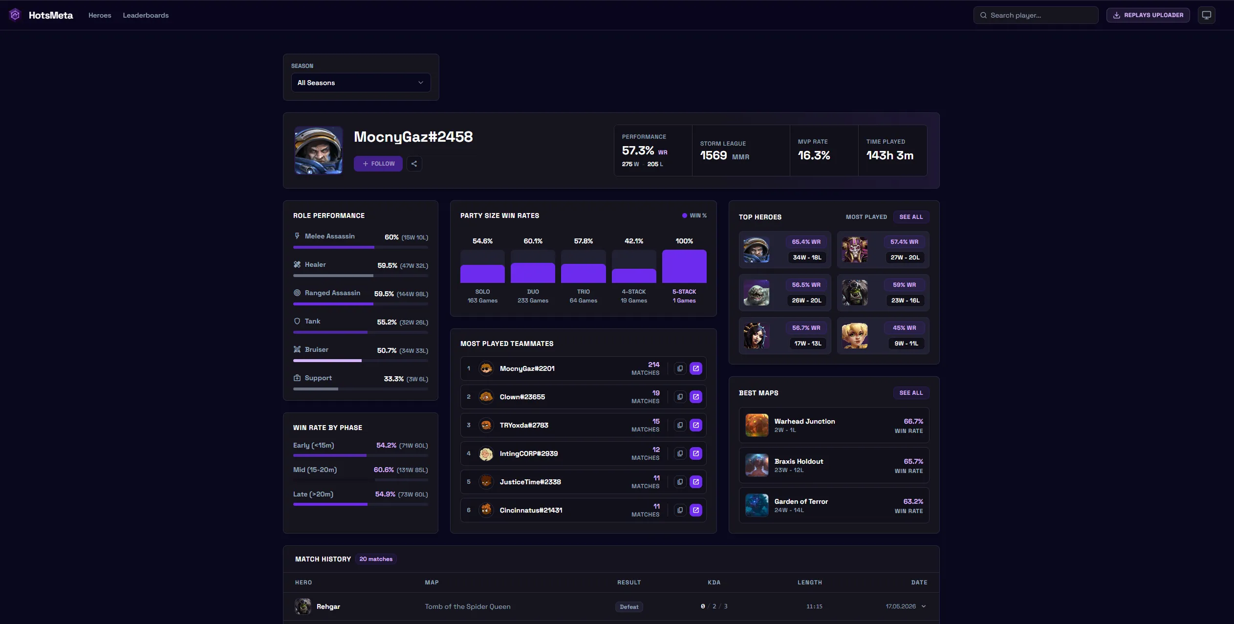 Player Profile